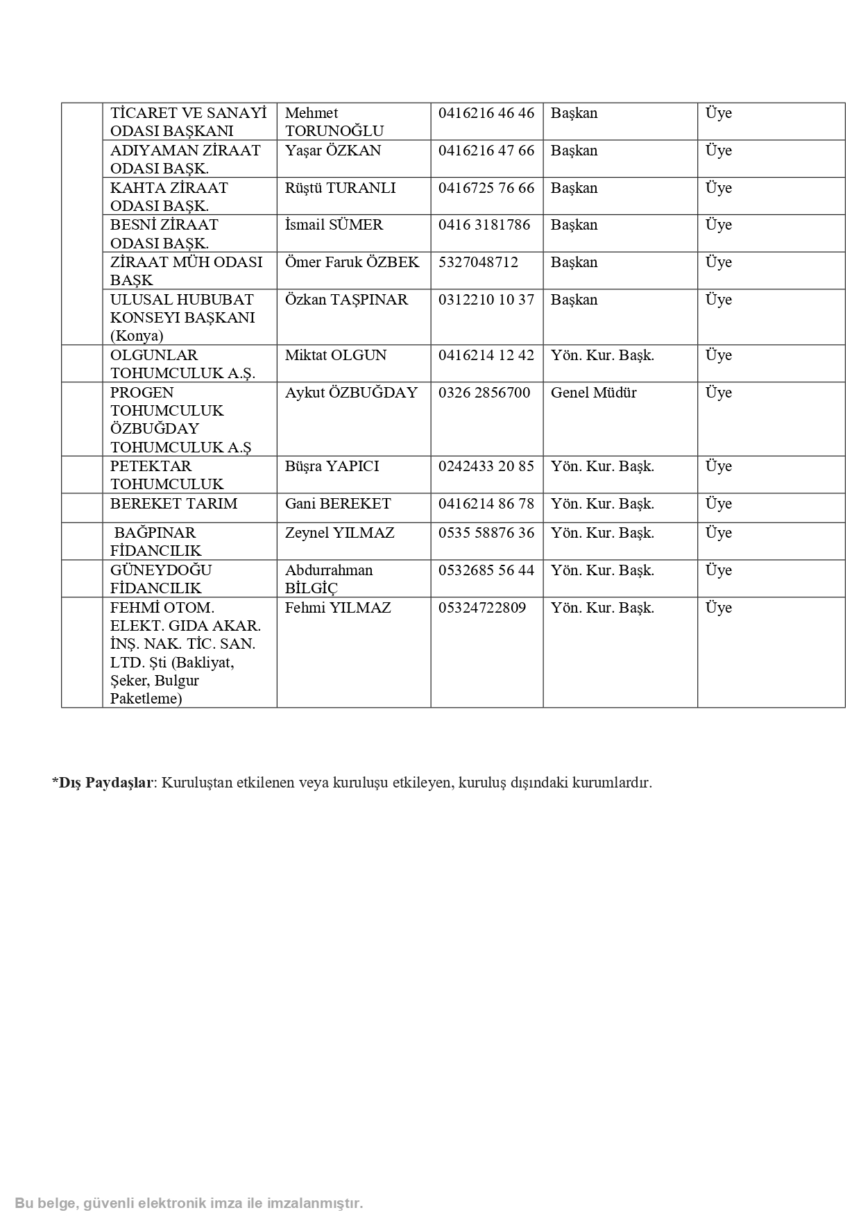 birim danışma kurulu - 3.jpg